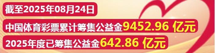 【公益金资助项目系列报道】2025年吉林省青少年柔道锦标赛在辽源开赛